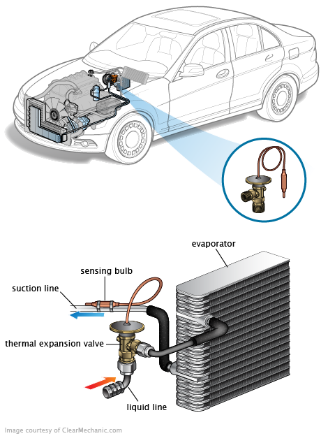 See P298D repair manual